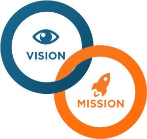 Recruitment Solutions